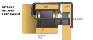 ABTR-CL3 2 3/8 Flat Jamb Closure Clip