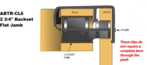 ABTR-CL5 2 3/4 Closure Clip