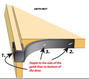 ABTR-IBST Bottom Strap