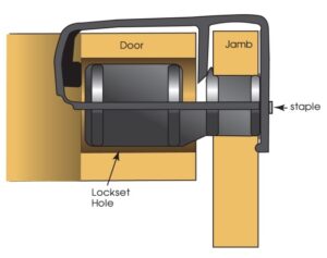 Aribell Closure Clip