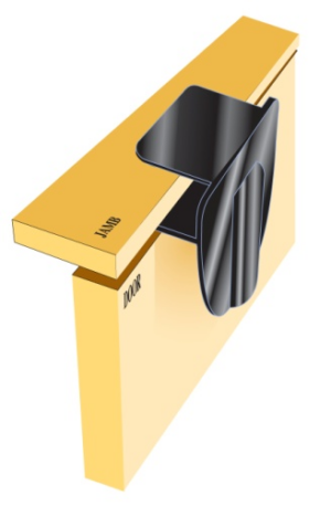 ABTR-DDT1 Double Door Top / Sidelight Closure System