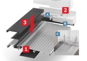 ADAptive Sill System
