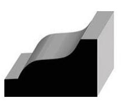 Aribell Trims and Casing